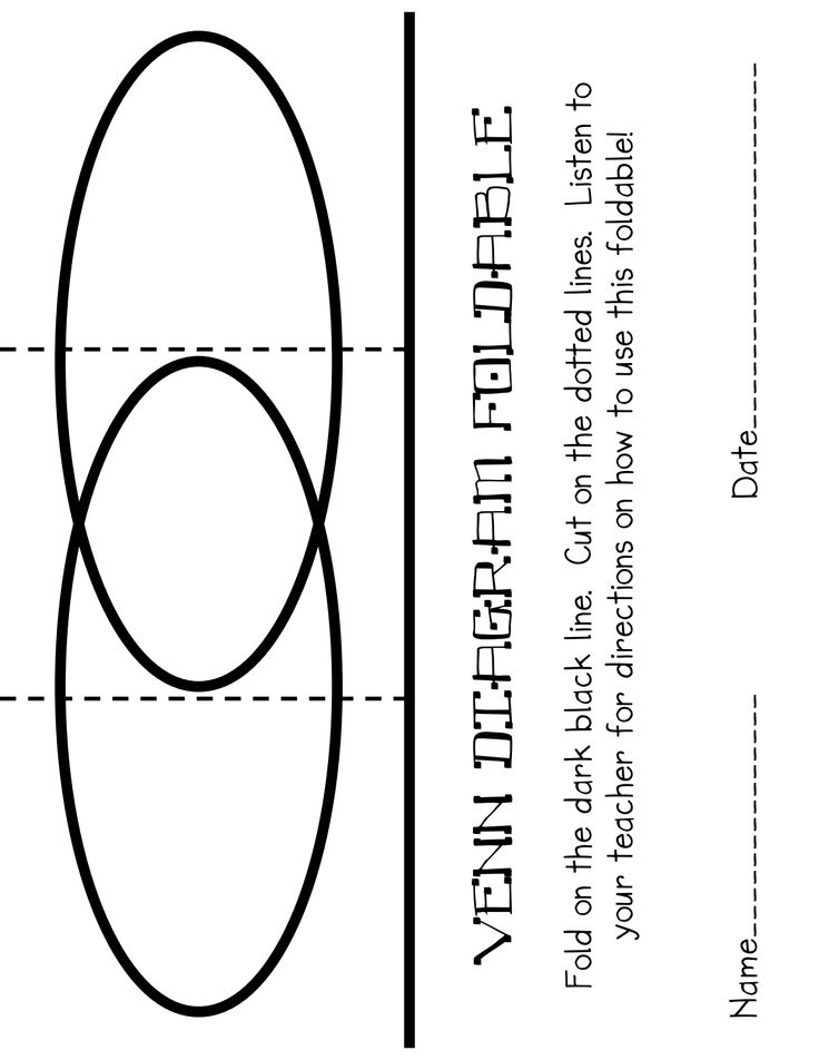 33 best Venn diagram images on Pinterest Venn diagrams, School - venn diagram template 33 best Venn diagram images on Pinterest Venn diagrams, School - venn diagram template