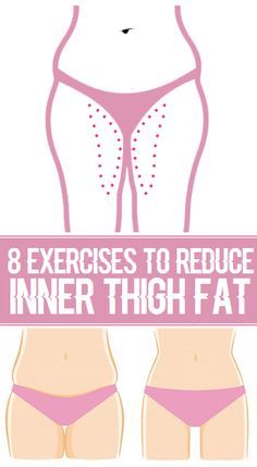 Best way to reduce thigh fat picture 9