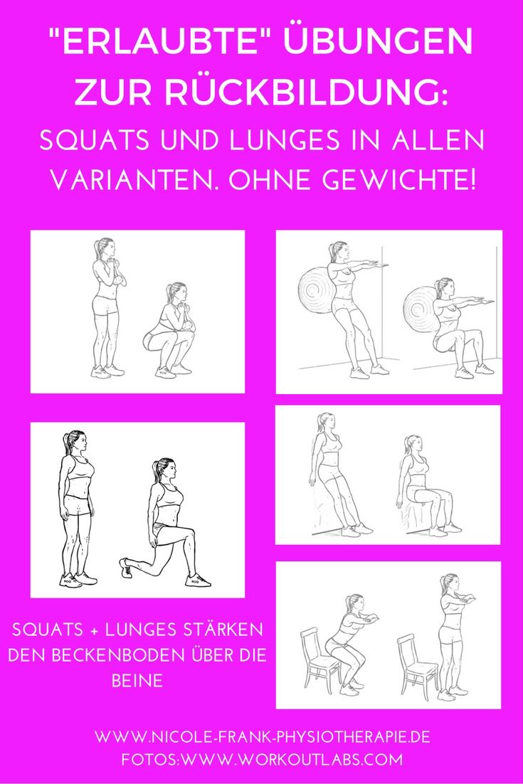 Rückbildung. 6-8 Wochen nach der Geburt vorsichtig anfangen. Nicht zu tief runt… Rückbildung. 6-8 Wochen nach der Geburt vorsichtig anfangen. Nicht zu tief runt…
