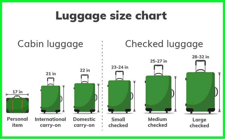 Last Updated On October 23 2022 By Backpackultra Luggage Is A Great last-updated-on-october-23-2022-by-backpackultra-luggage-is-a-great