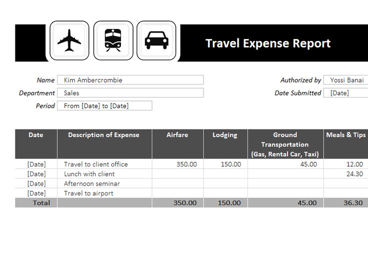 Travel Expense Report Template Templates I Love Pinterest - lunch voucher template Travel Expense Report Template Templates I Love Pinterest - lunch voucher template