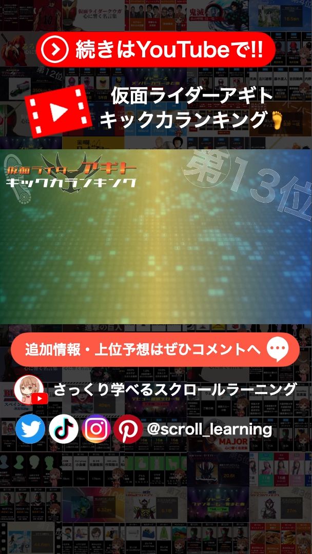 アギト 仮面ライダーアギト 全登場ライダーキック力ランキング Agitw 仮面ライダースペックランキング 動画 21 アギト ライダー 仮面ライダー アギト 仮面ライダーアギト 全登場ライダーキック力ランキング Agitw 仮面ライダースペックランキング 動画 21 アギト ライダー 仮面ライダー