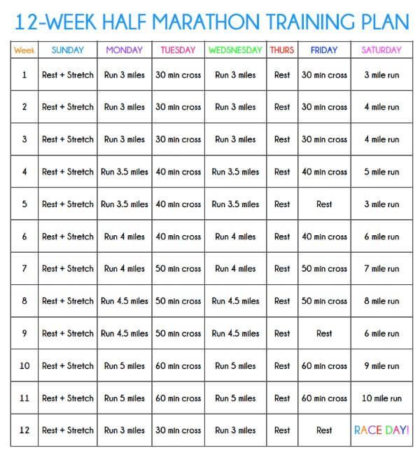 Best 20 Half marathon training ideas on Pinterest—no signup ... Best 20 Half marathon training ideas on Pinterest—no signup ...