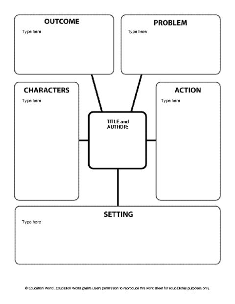71 best Cartooning/Printmaking/Bookmaking Camp images on Pinterest - story map template 71 best Cartooning/Printmaking/Bookmaking Camp images on Pinterest - story map template