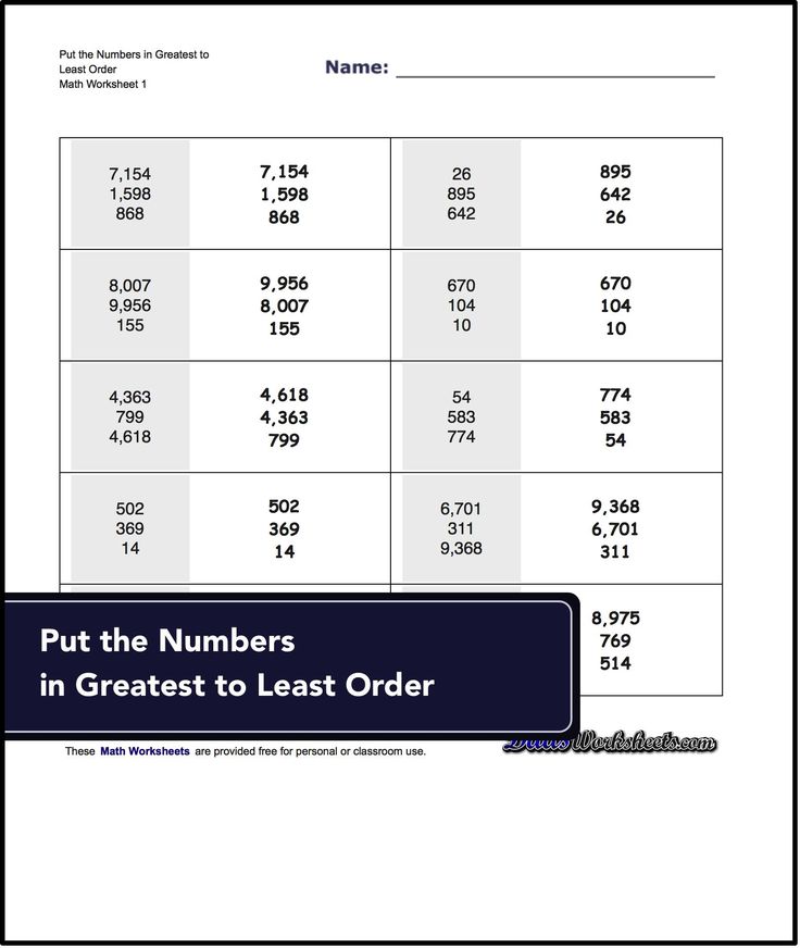 order numbers worksheets for practicing the sort of