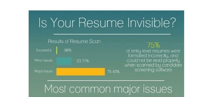 We LOVE March at NSCS! First Career Hacks Pinterest - resume screening software We LOVE March at NSCS! First Career Hacks Pinterest - resume screening software