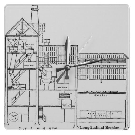 26 best blueprint images on Pinterest Boy room, Boy rooms and - best of blueprint business objects 26 best blueprint images on Pinterest Boy room, Boy rooms and - best of blueprint business objects