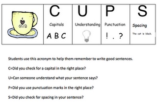 5 paragraph essay assignment