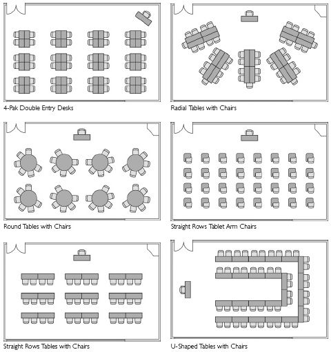 19 best Classroom Configurations images on Pinterest Classroom - classroom seating arrangement templates 19 best Classroom Configurations images on Pinterest Classroom - classroom seating arrangement templates
