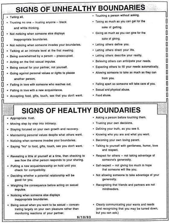 5 ways to Create Healthy Boundaries – The Empowered Woman
