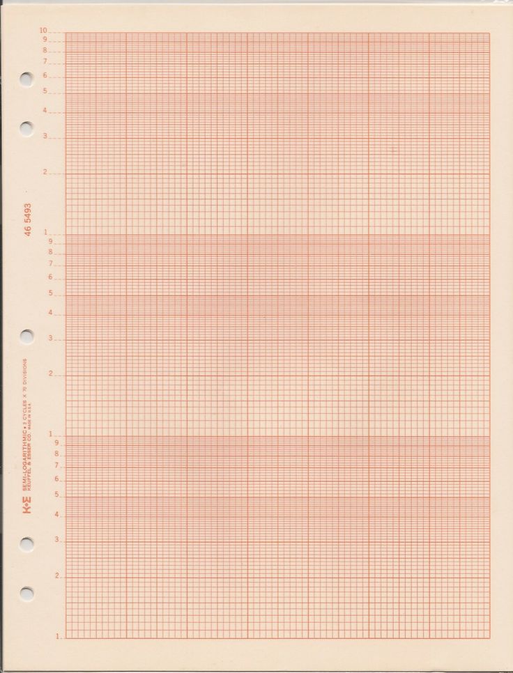 keuffel amp esser 46 5493 3 cycle semi logarithmic paper 3 cycle semi log graph paper