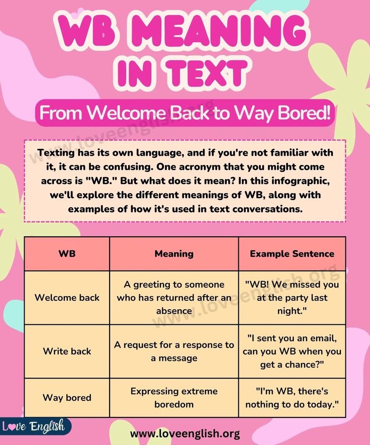 A Poster With The Words we Are Meaning In Text From Welcome Back To Way A Poster With The Words we Are Meaning In Text From Welcome Back To Way