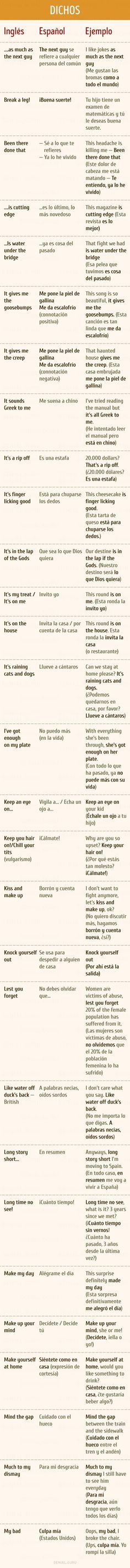 539 best Lengua español e ingles images on Pinterest Menu - best of tabla periodica de ingles 539 best Lengua español e ingles images on Pinterest Menu - best of tabla periodica de ingles