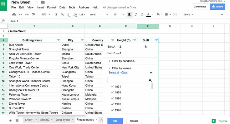 Google free dating sites