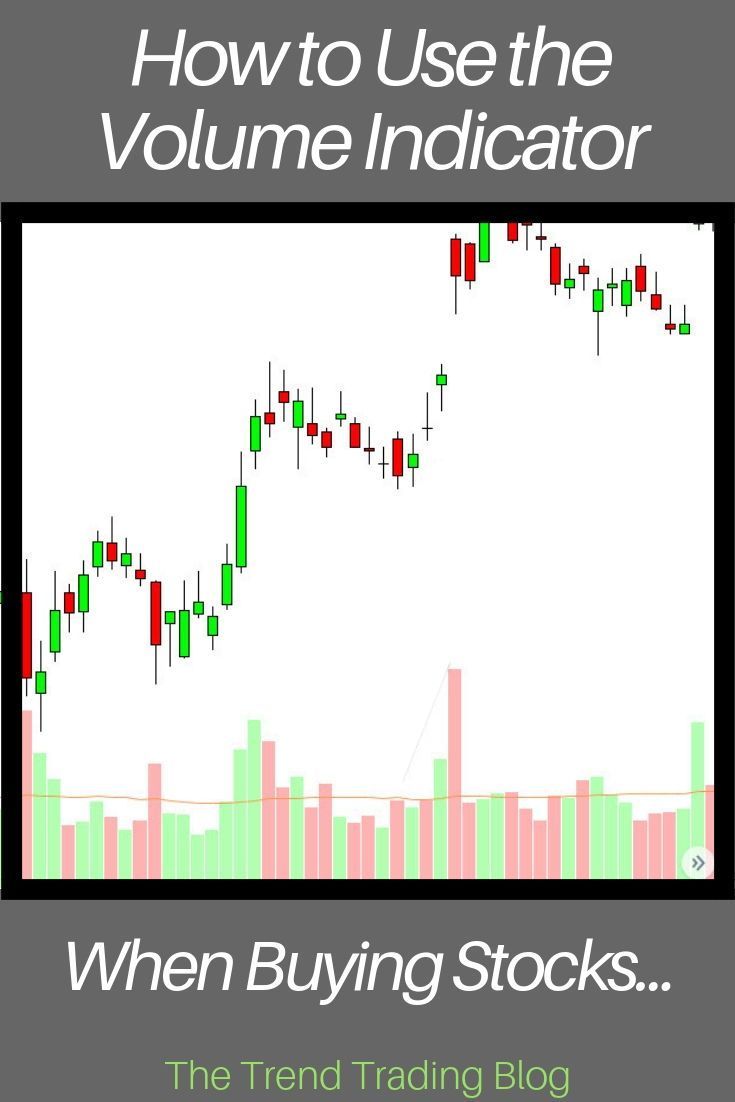 Article Buying Discover Indicator Stocks Volume In This