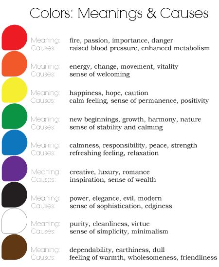Meanings Of Colors best 20+ rose color meanings ideas on pinterest | roses, rose Meanings Of Colors best 20+ rose color meanings ideas on pinterest | roses, rose