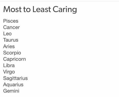 Astrology star signs personality
