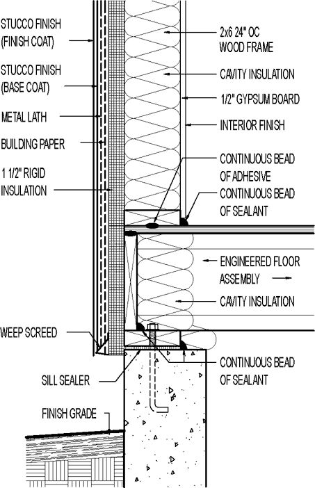 Architecture Design Guidelines 67 best architectural design guidelines images on pinterest Architecture Design Guidelines 67 best architectural design guidelines images on pinterest