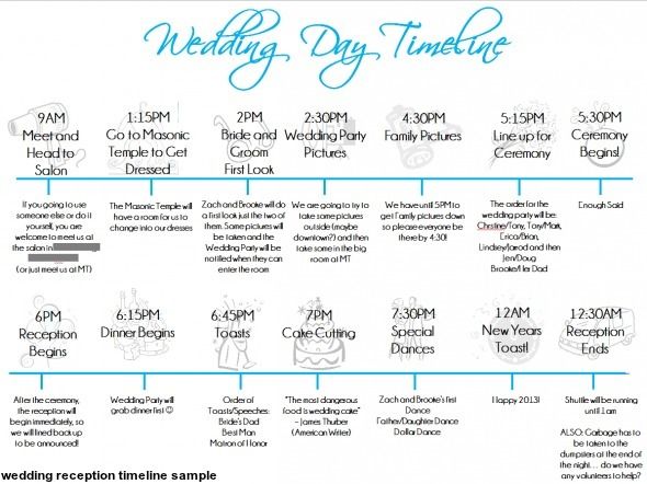 49 best wedding invitations images on Pinterest Dream wedding - event timeline sample 49 best wedding invitations images on Pinterest Dream wedding - event timeline sample