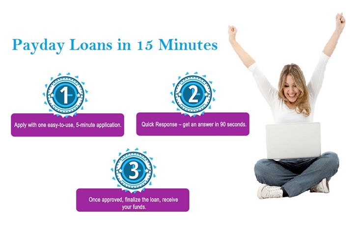 Money 3 loans maitland picture 3