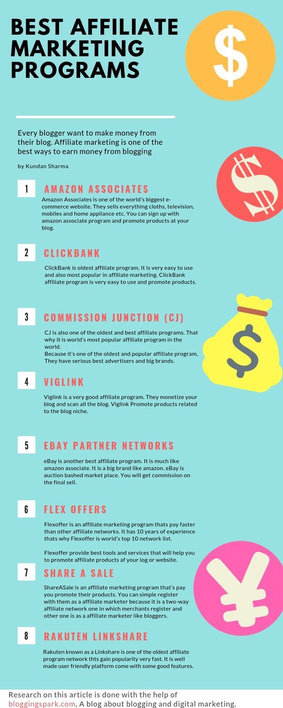Best Affiliate Programs – Blogging & Digital Marketing Best Affiliate Programs – Blogging & Digital Marketing