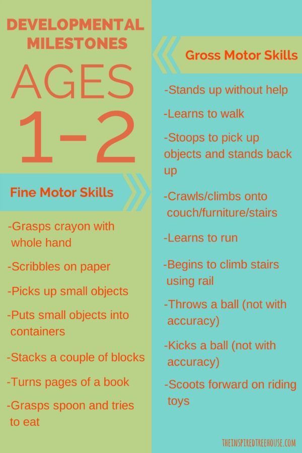 8 best developmental checklists images on pinterest child physical development chart