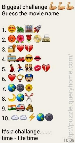 2 Guess The Movie Name From The Following Whatsapp Emoticons Emozis