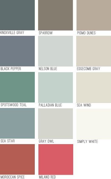 best 25 house color palettes ideas on coastal colors coastal color palettes and best 25 house color palettes ideas on coastal colors coastal color palettes and