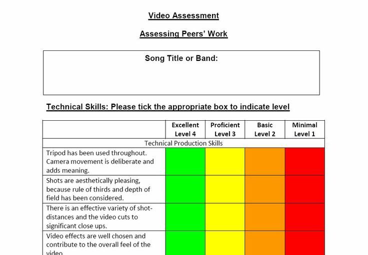 22 best Evaluation Question 4 images on Pinterest Camera, Cameras - technical evaluation 22 best Evaluation Question 4 images on Pinterest Camera, Cameras - technical evaluation