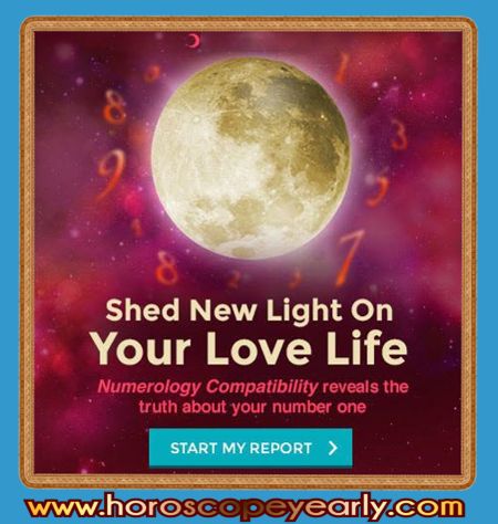 Love Numerology Compatibility Test