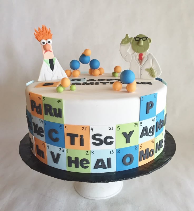Best Birthday Cake In Cleveland Best Birthday Cake In Cleveland