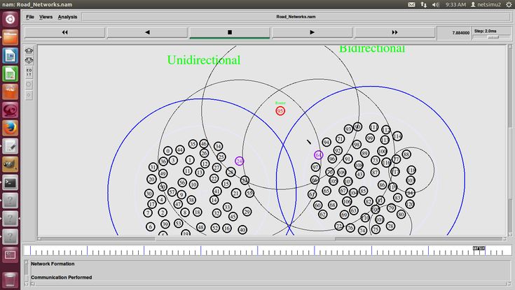 Network projects for students