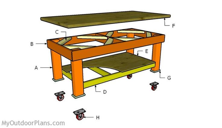 Heavy duty workbench plans pdf Heavy duty workbench plans pdf winscp 5.5.0