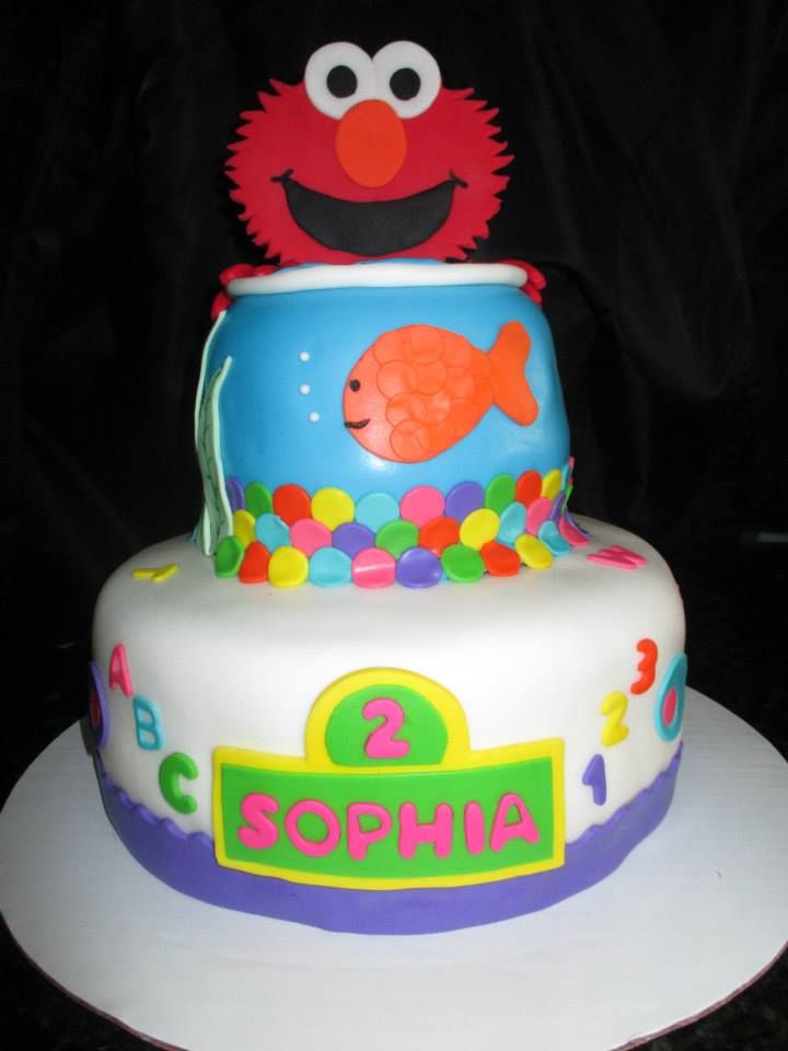 Wordl S Birthday Cake Wordl S Birthday Cake