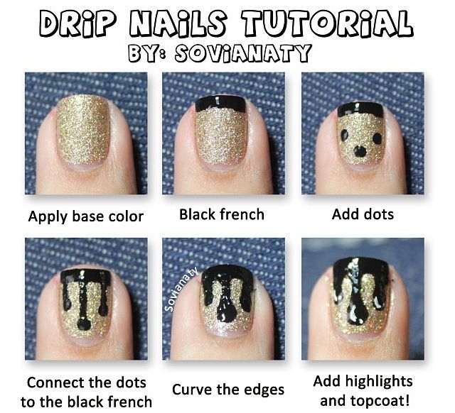 DIY Nail Art Designs: Simple and Easy Teal Nail Ideas for Beginners DIY Nail Art Designs: Simple and Easy Teal Nail Ideas for Beginners