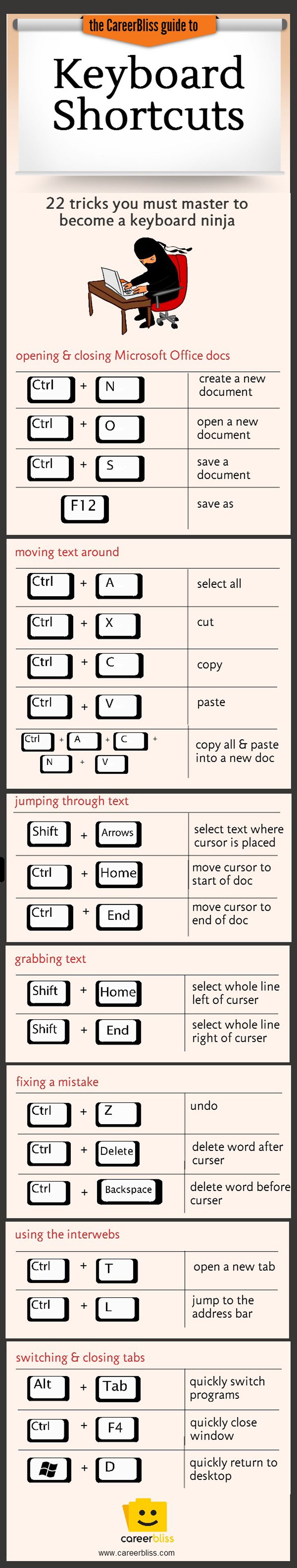 computer keyboard short cuts