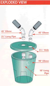 Best 25 Dust Collection Systems Ideas Only On Pinterest Adding A Pre Separator To Your Dust Collection System Page 1