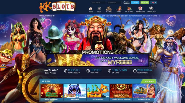 Online Casino Nickname Vergessen Online Casino Nickname Vergessen