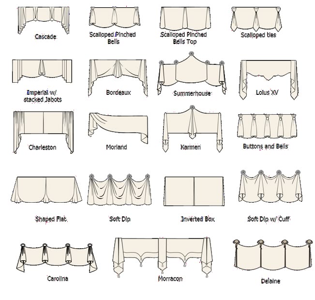 Best 25+ Drapery designs ideas on Pinterest | Custom window ... Best 25+ Drapery designs ideas on Pinterest | Custom window ...