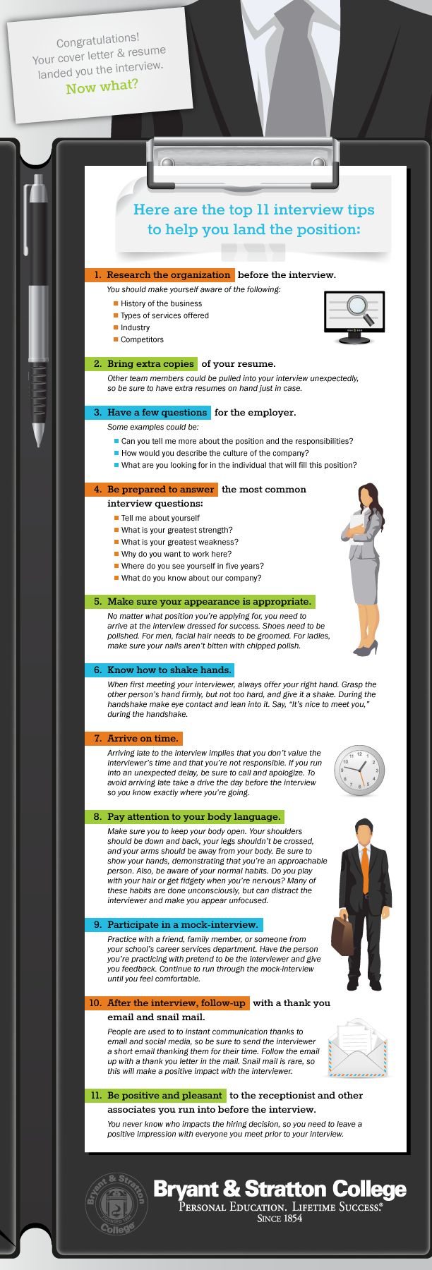 top 5 job search sites