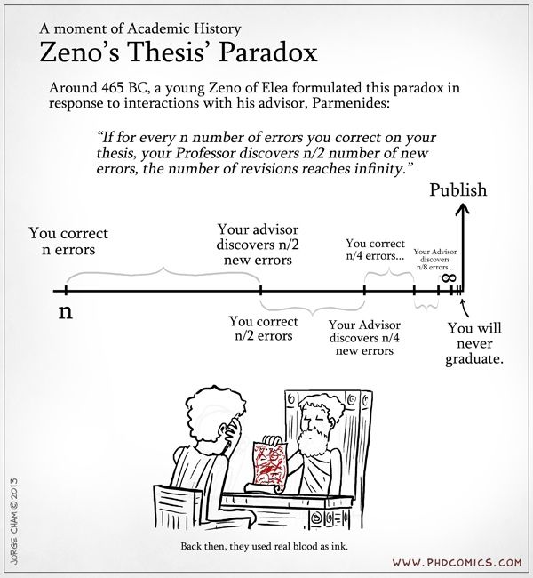 Phd comics thesis crisis