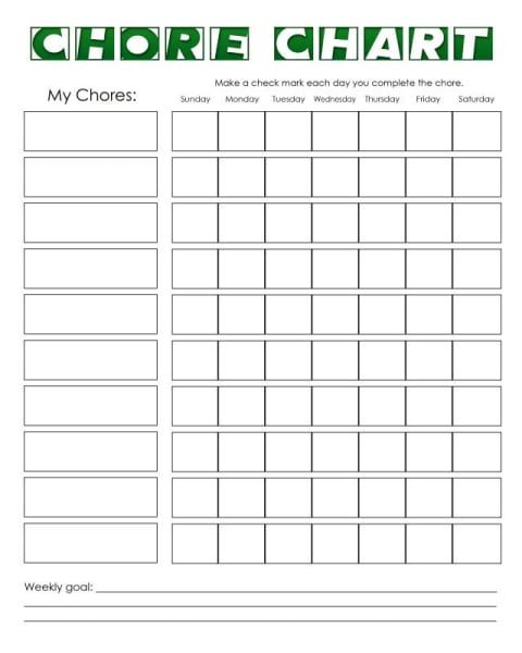 printable charts and logs to help you keep track of chores and more weekly chart templates