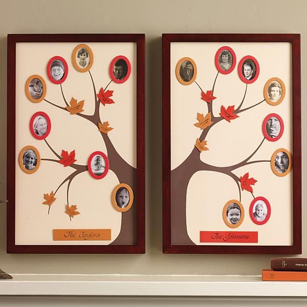 making family trees online