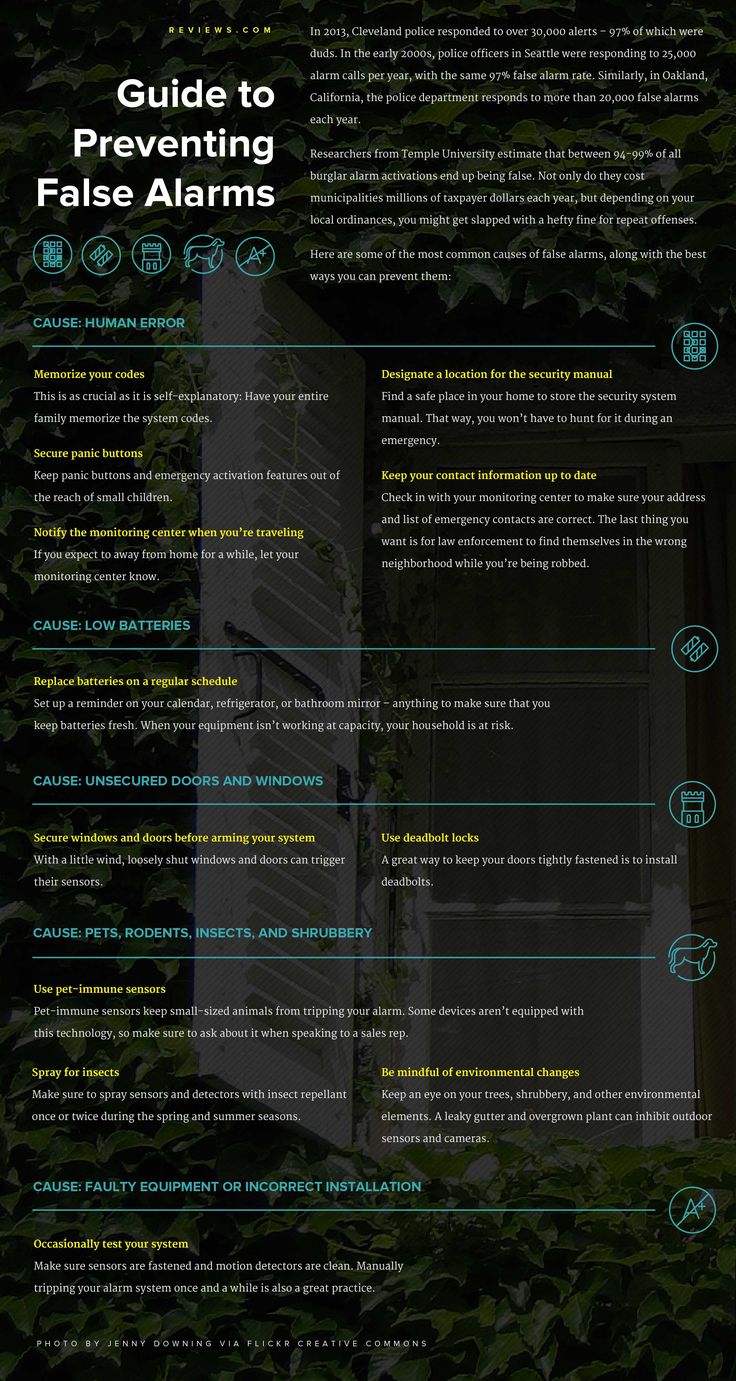 Best Home Security System Reviews Of 2015 Reviewscom Deals On Systems O best deals on home security systems. Best Home Security System Reviews Of 2015 Reviewscom Deals On Systems O
