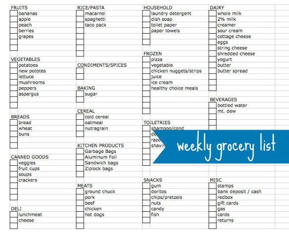 grocery list spreadsheets grocery