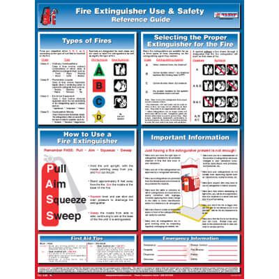 osha safety workplace posters practical nurse fire types result google