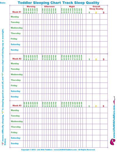 free potty training reward chart