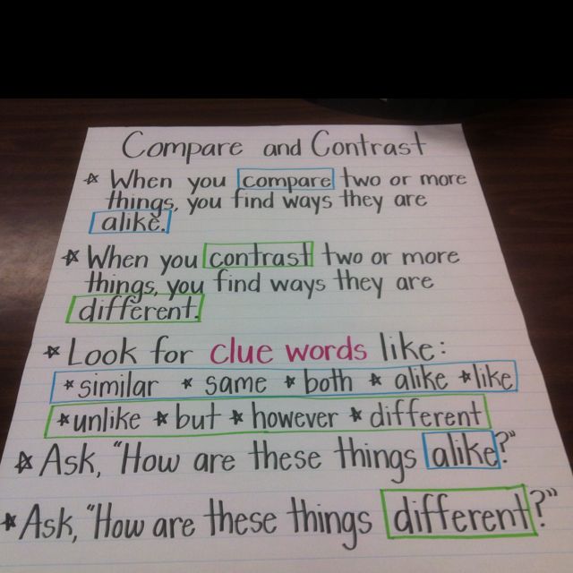 funny compare and contrast essay topics