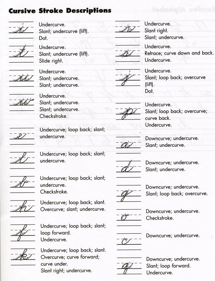 cursive practice for adults