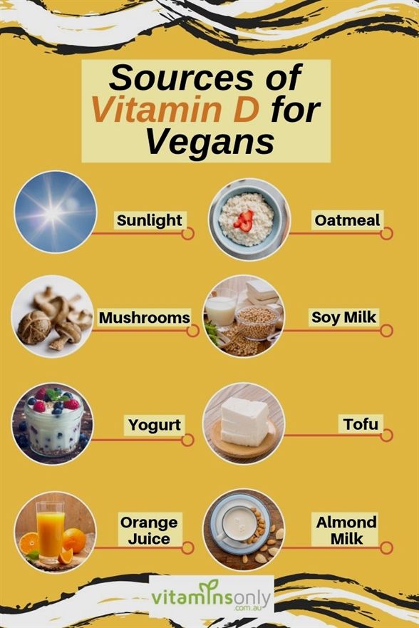 Vitamins And Minerals Online Vitamins And Minerals For Kidney Health List Of Vitamins And Minerals A Vegan Vitamins Vitamin D Rich Food Mineral Nutrition